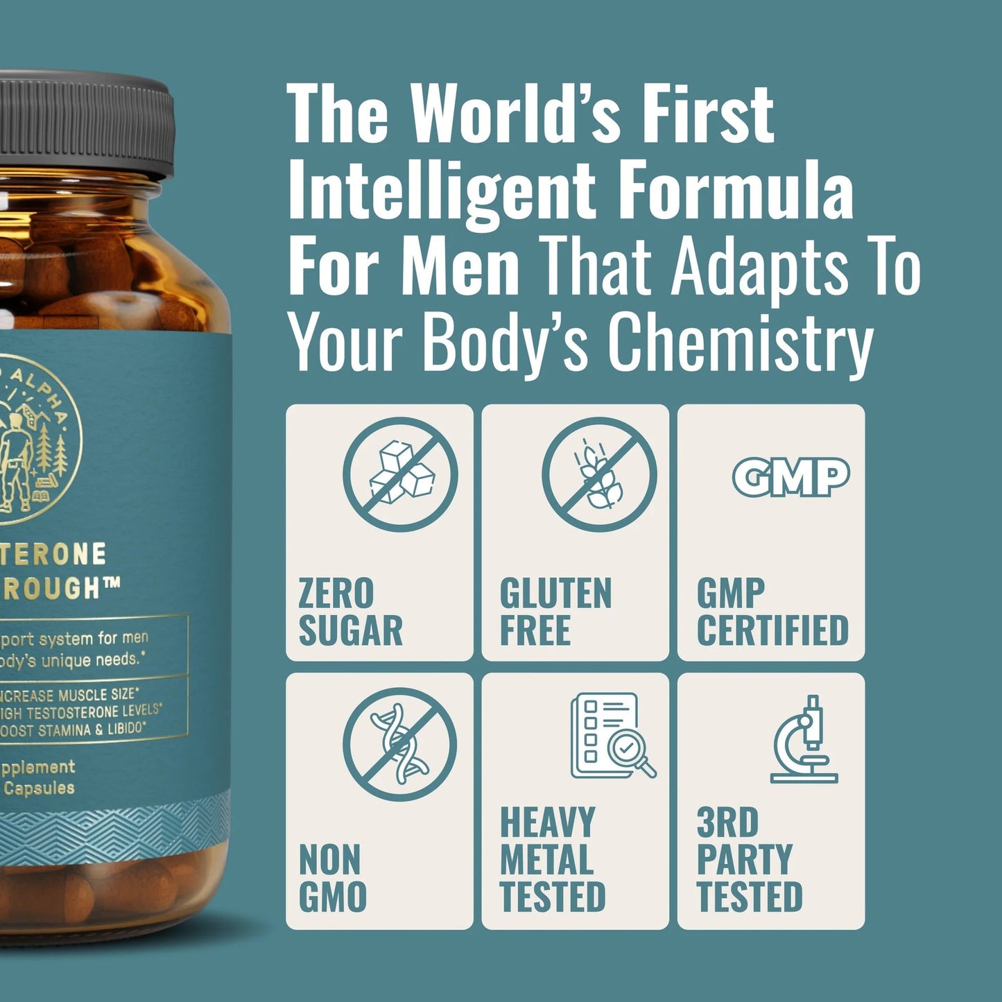 Beyond Alpha Testosterone Breakthrough EstroControl