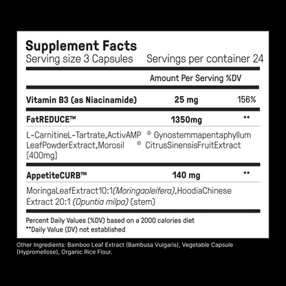 Beyond Alpha Ultimate Weight Control
