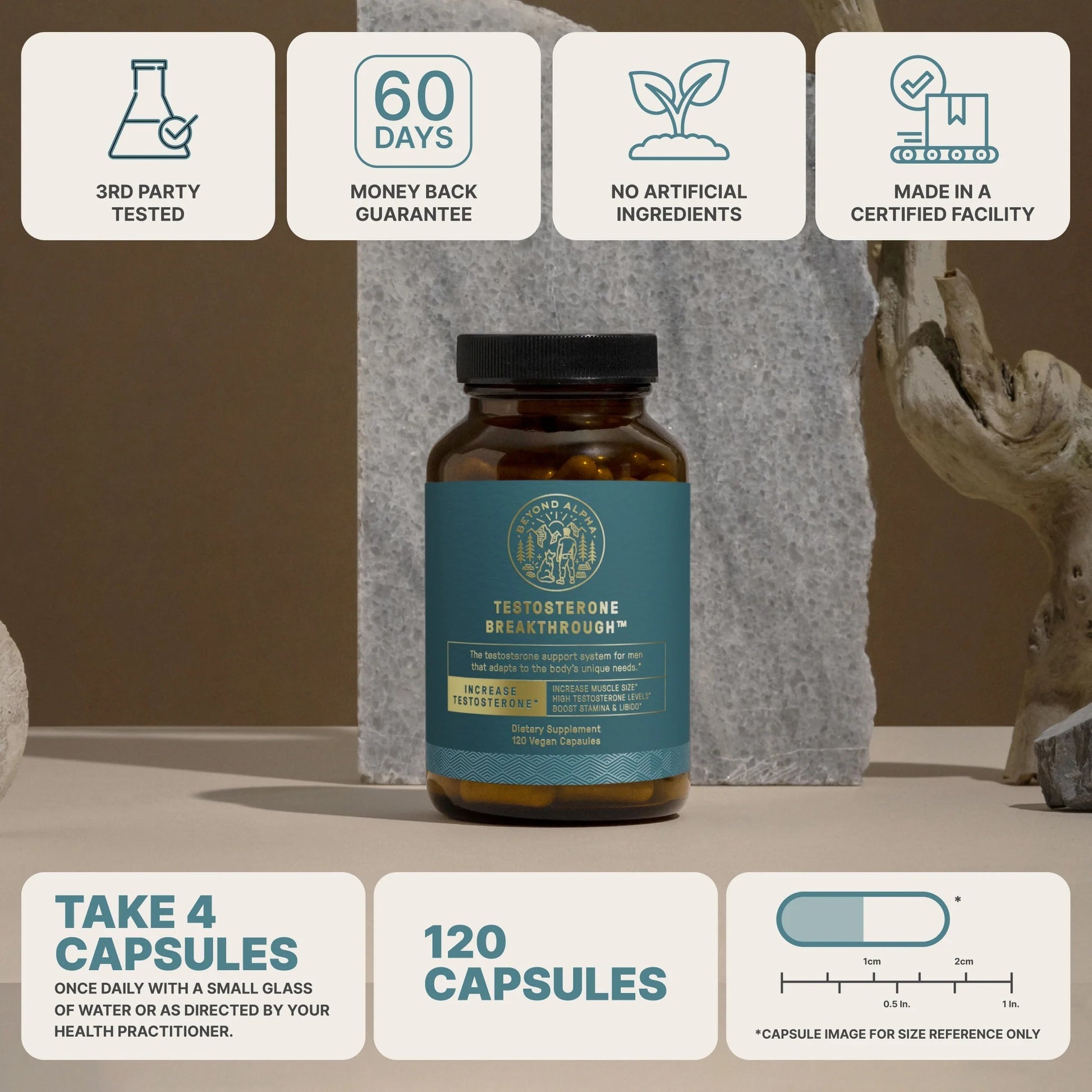 Beyond Alpha Testosterone Breakthrough EstroControl