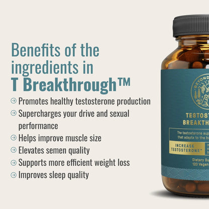 Beyond Alpha Testosterone Breakthrough EstroControl