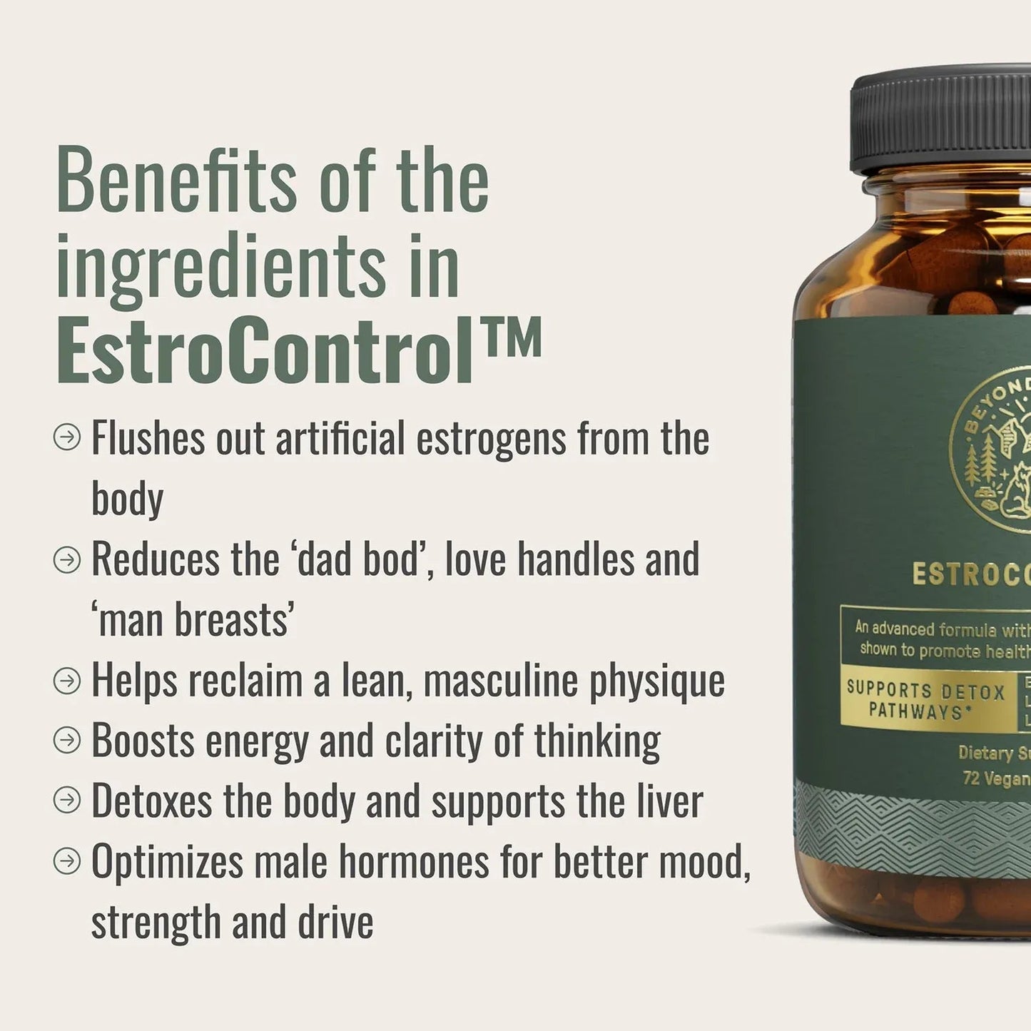 Beyond Alpha EstroControl forMen
